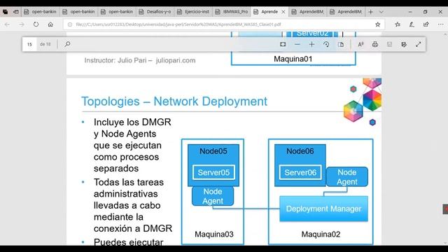 Servidores de Aplicaciones Java смотреть онлайн