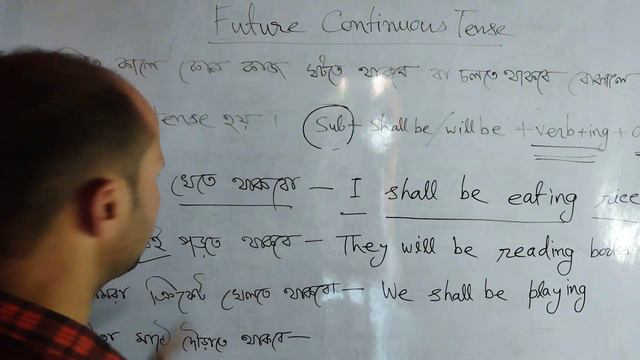 Future Continuous Tense #english Grammar Class#spoken English#English Grammar In Bengali Version#