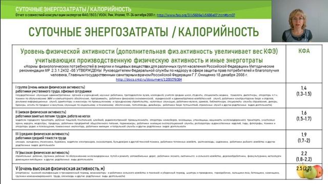 Как посчитать суточные энергозатраты (калорийность) - Зож-рецепты 01.10.2019 смотреть онлайн
