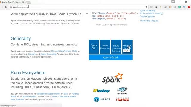 What is Apache Spark ? | Hadoop Spark Tutorial Video смотреть онлайн