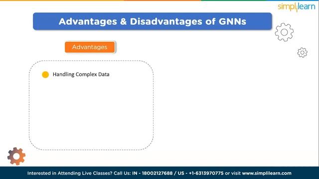 Introduction To Graph Neural Network | What Are Graph Neural Networks ? | GNN | Simplilearn смотреть онлайн