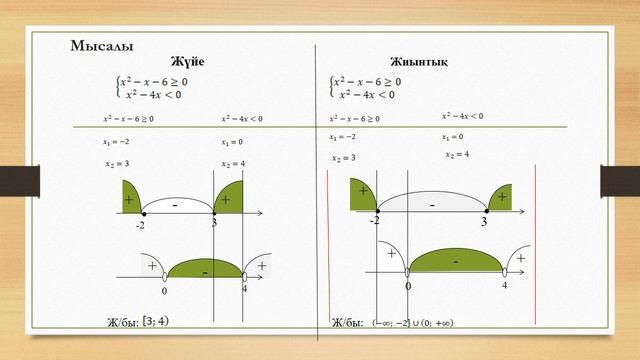 IV тоқсан, Алгера, 8 сынып, Құрамында екі квадрат теңсіздігі бар жүйелер мен жиынтықтарды шешу смотреть онлайн