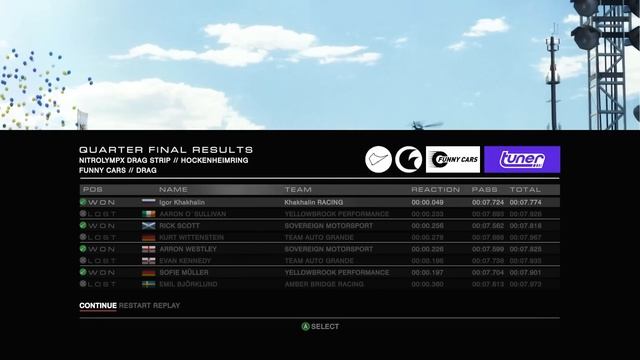 GRID Autosport — Drag Pack: Plymouth AAR Cuda Funny Car смотреть онлайн