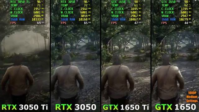 RTX 3050 vs RTX 3050 Ti vs GTX 1650 vs GTX 1650 Ti - Gaming Test - How Big is the Difference? смотреть онлайн
