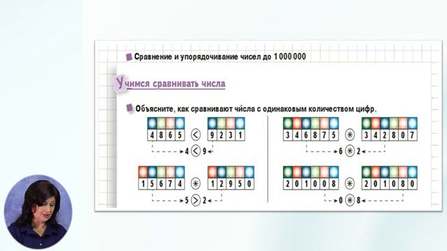 Математика, 4-й класс, Сравнение и упорядочивание чисел до 1 000 000 смотреть онлайн