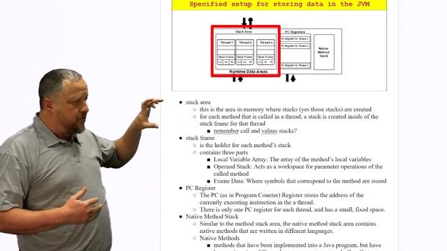 JVM Components Runtime Data смотреть онлайн