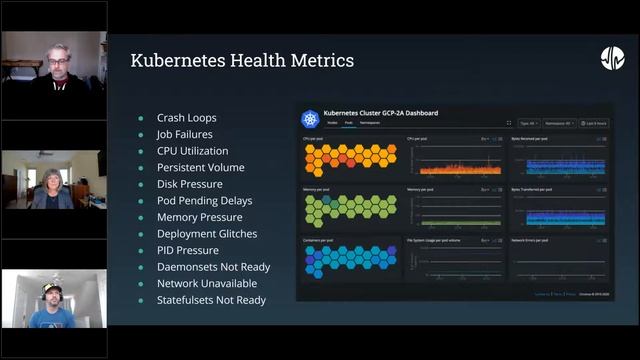 Monitoring Kubernetes Health How to Tackle Unique Observability Challenges and Practical Learnings смотреть онлайн