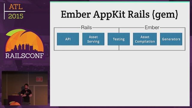RailsConf 2015 - Rails and EmberCLI: an integration love story смотреть онлайн