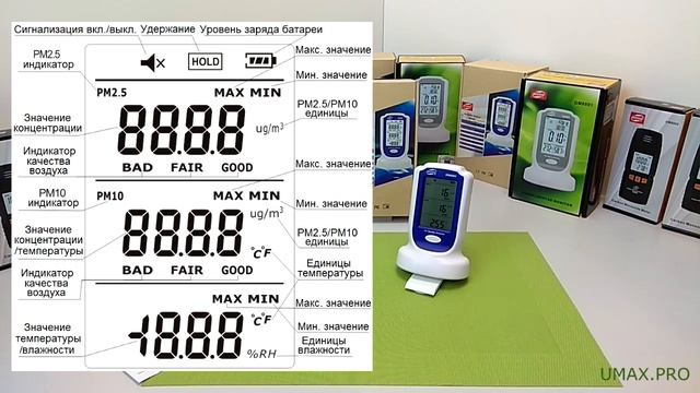 Газоанализатор микрочастиц РМ2.5 и РМ10 (качества воздуха) GM8803 смотреть онлайн