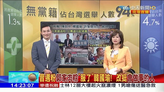 2019.02.21大政治大爆卦完整版(上)被感動？　明華園、郭家肉粽、陳致中　都對韓I服了U 720 x 1280 смотреть онлайн