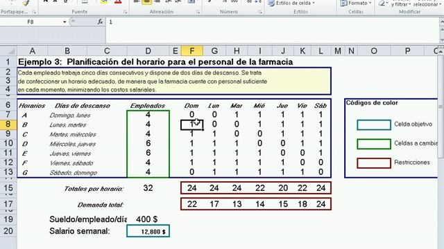 analisis con la herramienta Solver de Excel смотреть онлайн