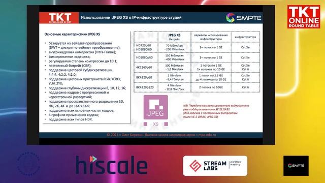 Десятиминутка SMPTE Олега Березина: «IPMX — универсальный протокол передачи медиаданных в IP-сетях» смотреть онлайн