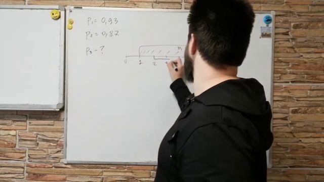 ЕГЭ 4 номер (Теория вероятностей). Разбор задачи про электрический чайник. смотреть онлайн