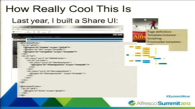 Alfresco Summit 2013: Alfresco Share Development Workshop смотреть онлайн