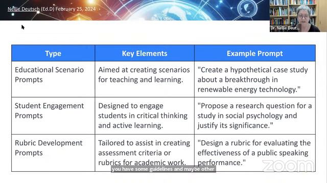 Enhancing Academic Research with AI: Insights and Experiences смотреть онлайн