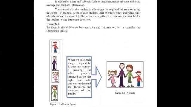 ICT Grade 10 (English Medium) Chapter 1 - (Part 1) -Information and Communication Technology смотреть онлайн