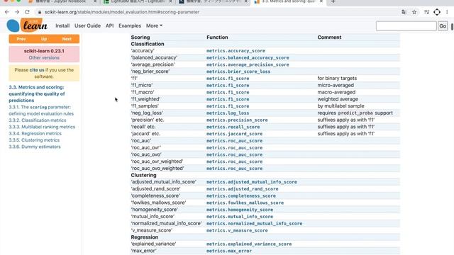 Pythonで勾配ブースティング(xgboost)を作ってみよう【Python機械学習#9】 смотреть онлайн