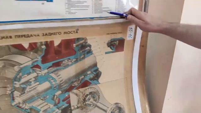 Автоматическая коробка передач (АКП) смотреть онлайн