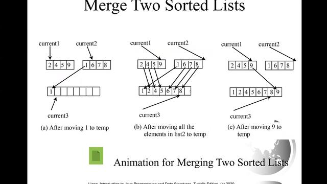 Daniel Liang Java Section 23.4 Merge Sort смотреть онлайн
