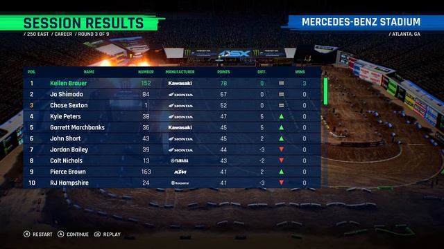 HUGE Head Start at Daytona! - Supercross 4 Career Mode Ep. 3 смотреть онлайн