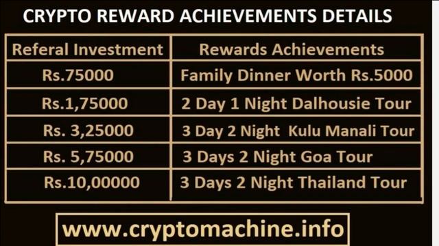 #Cryptomachine.info best platform for making money https://cryptomachine.info/index.php?cm=5761 смотреть онлайн