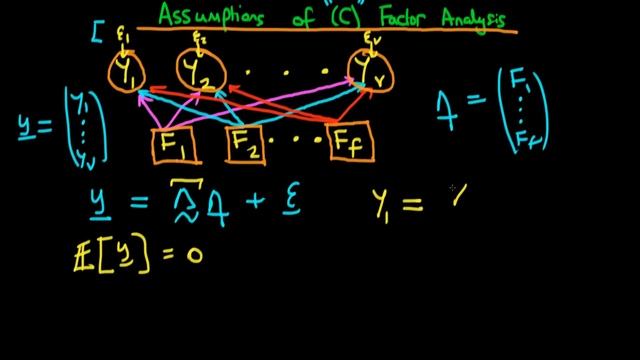 Factor analysis assumptions смотреть онлайн