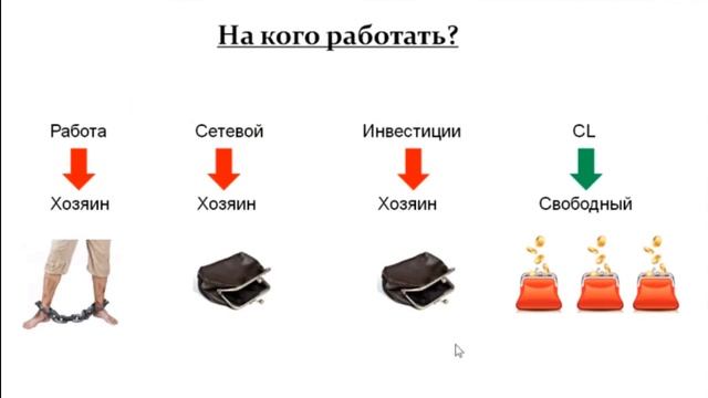 КОД УСПЕХА. ПРЕЗЕНТАЦИЯ М.ЕРЕМИНОЙ С СУБТИТРАМИ НА АНГЛИЙСКОМ смотреть онлайн