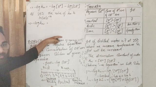 Ch#08 | Class XI | pH, pOH, pKw | Example# 8.1, 8.2, 8.3 | Lesson#05 смотреть онлайн