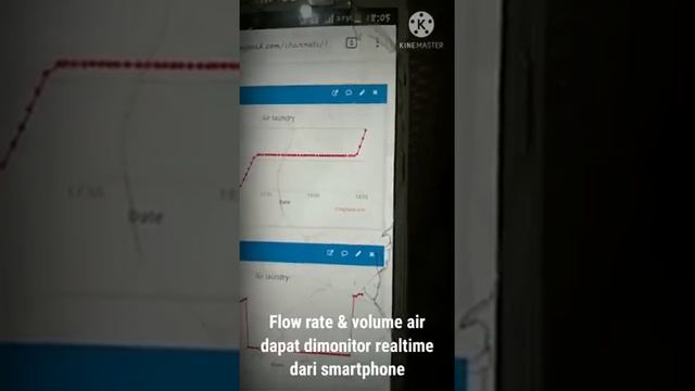 Water flow and monitoring system by node mcu + flow sensor + thinkspeak смотреть онлайн