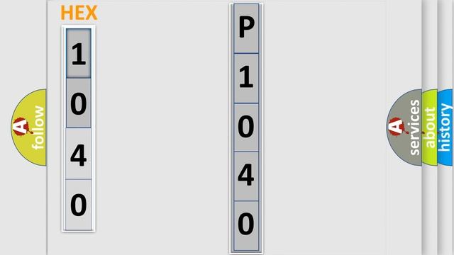 DTC Jeep P1040 Short Explanation смотреть онлайн