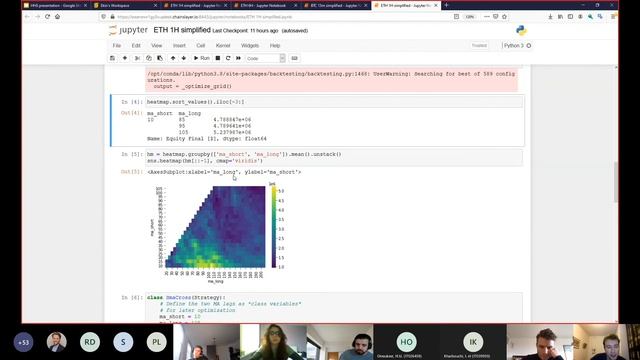 ChainSlayer: Algo Trading 101@ Trading Digital & Financial Assets (THUAS) смотреть онлайн