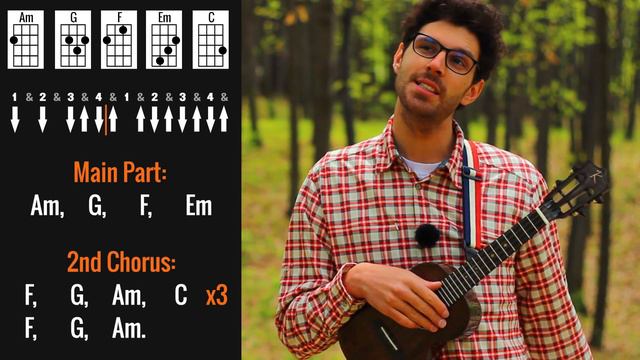 The Cure - Lovesong (Ukulele Tutorial)