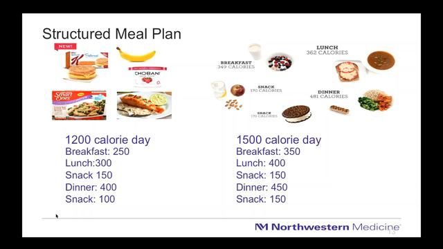 Nutrition & Liver Health смотреть онлайн
