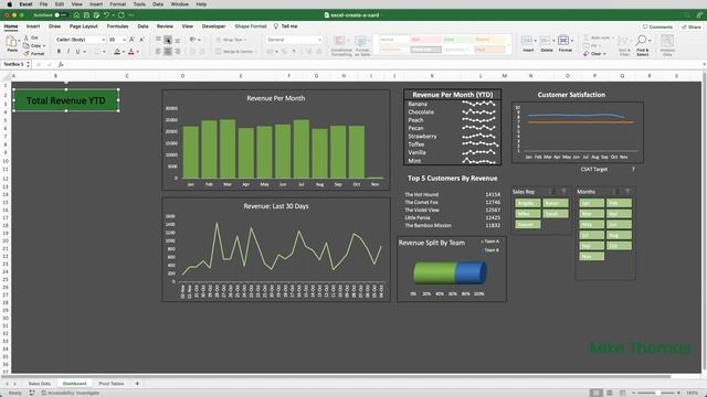 How to Easily Replicate Power BI's Card Functionality in Excel смотреть онлайн