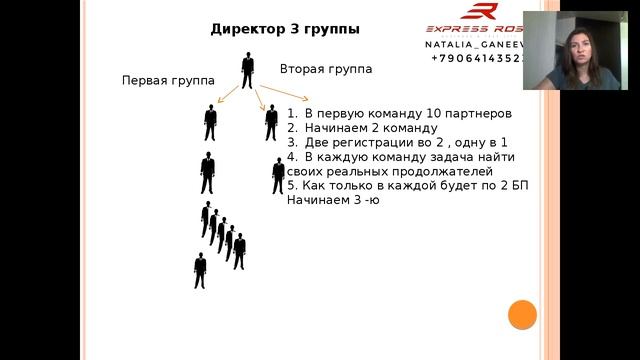 планерка 14.08.17 Директорский оборот, построение групп смотреть онлайн