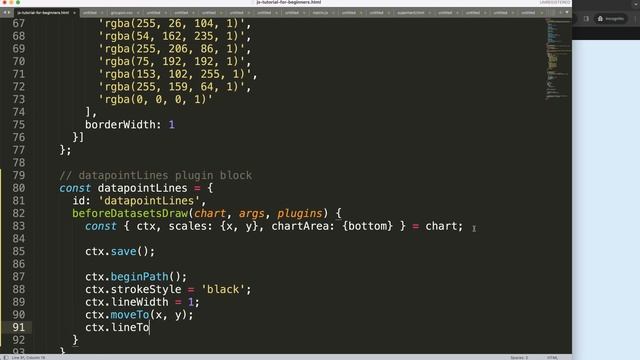 How To Draw Lines To Data Point In Line Chart in Chart JS 4 смотреть онлайн