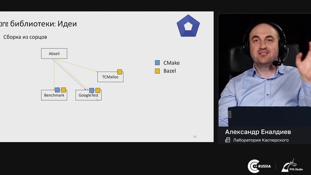 Александр Еналдиев — (Core) библиотеки: идеи и примеры смотреть онлайн
