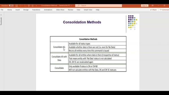 Hyperion Financial Management (HFM) Consolidation Methods смотреть онлайн