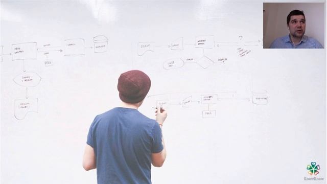 Самоменеджмент смотреть онлайн