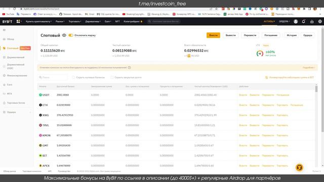 Как торговать в ШОРТ на ByBit Как поставить на понижение биткоина смотреть онлайн