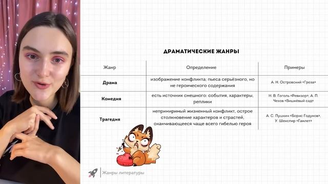 Жанры литературы смотреть онлайн