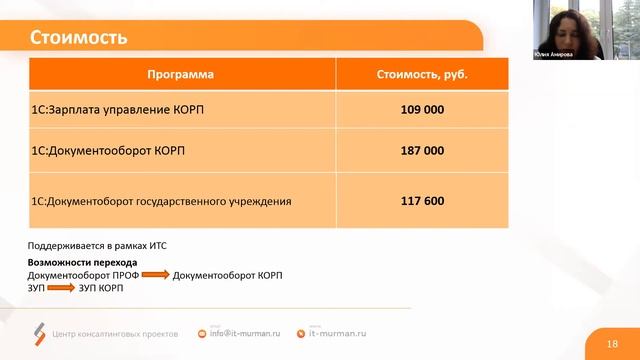 Внутренний кадровый документооборот: тренды и возможности автоматизации в 2021 году смотреть онлайн