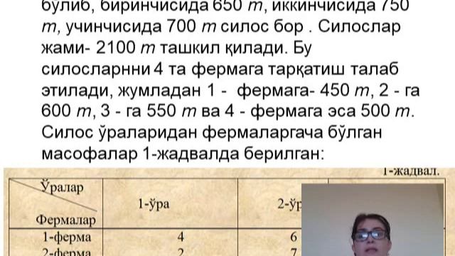 Imomova Sh | Transport masalasi boshlang'ich rejani topish usullari смотреть онлайн