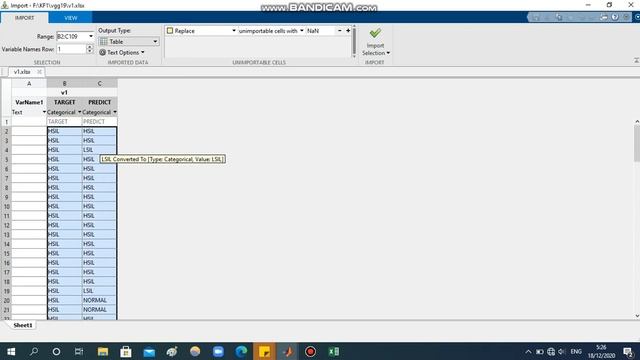 Confusion Matrix for Deep Learning Toolbox in MATLAB 1 смотреть онлайн
