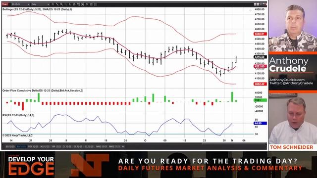 Proven Strategies: When to Swing Trade vs. Day Trade смотреть онлайн