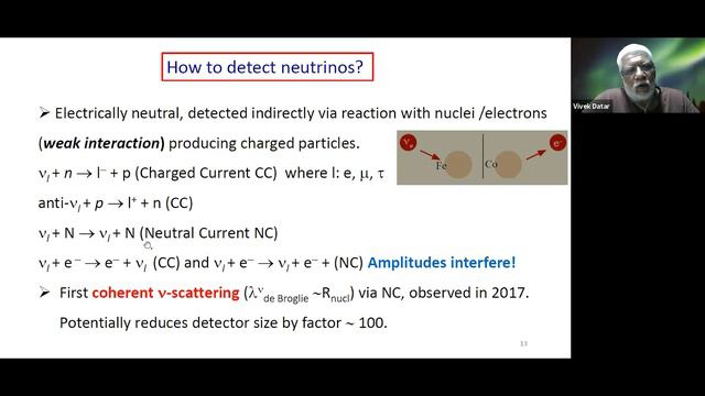 The mysterious neutrino – X-raying the sun to origin of the universe смотреть онлайн