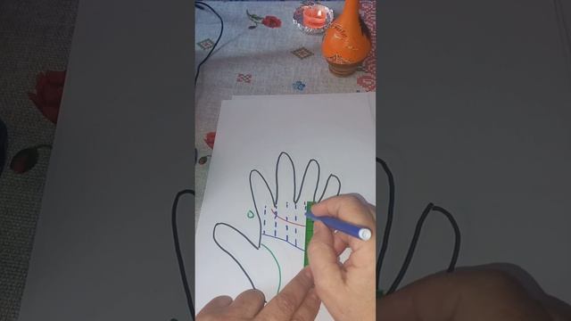 Урок . Как сделать замер ладони смотреть онлайн