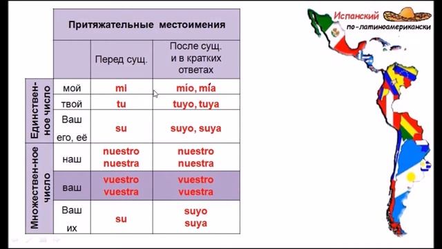 Идентификация - Часть 2 смотреть онлайн