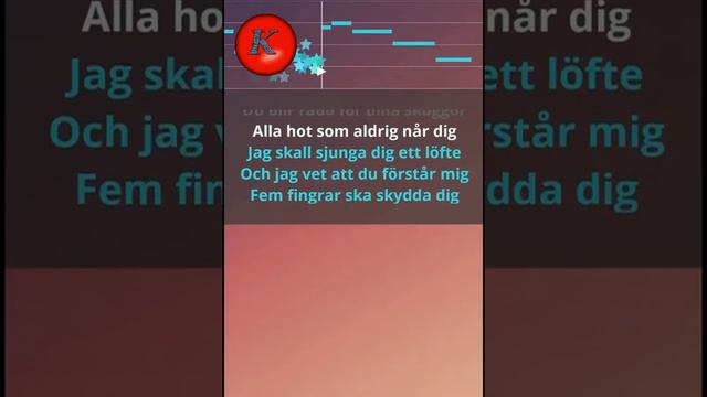 Lisa Nilsson- Handens fem fingrar. Karaoke смотреть онлайн