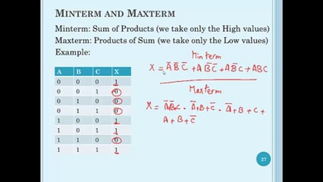 EEET 202 Module 2 Lecture 3 XOR, XNOR and Boolean algebra смотреть онлайн